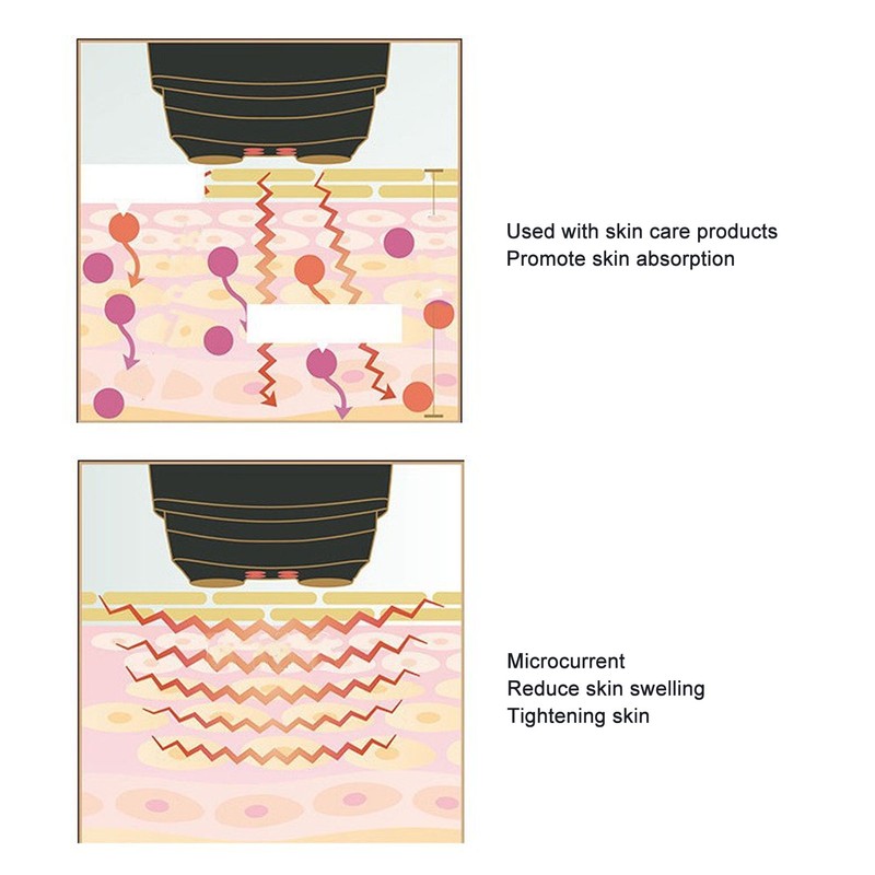 Microcurrent Facial Beauty Machine Skin Lifting Tightening Fade Fine Lines