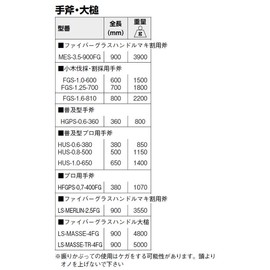 Bahco Camping Hatchet Hus 0.6-380 850G