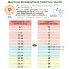 Maymom Breast Pump Kit Compatible with Medela Pump in Style
