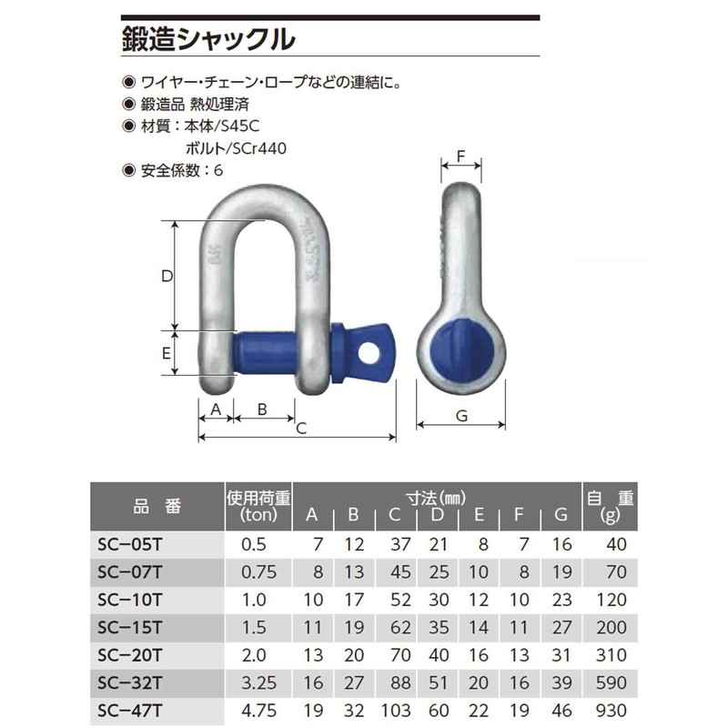 OH Industrial OH Forged Shackle U-Shaped 2t SC-20T