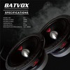Guooreat MX65S2 Loudspeaker 6.5 Inch Midrange 600 Watts 4 Ohms