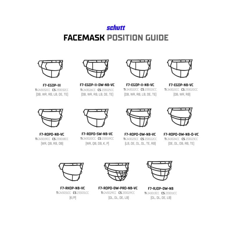 Schutt F7 EGOP-NB - Black