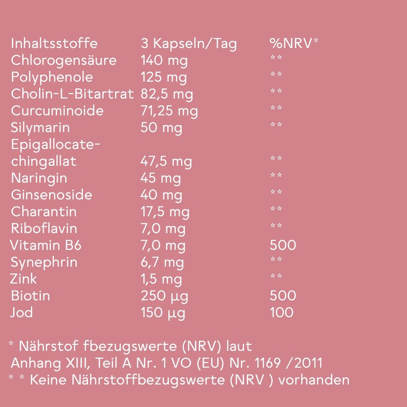 BitterLiebe Bitter Metabolism * Complex - 90 High Dose Capsules