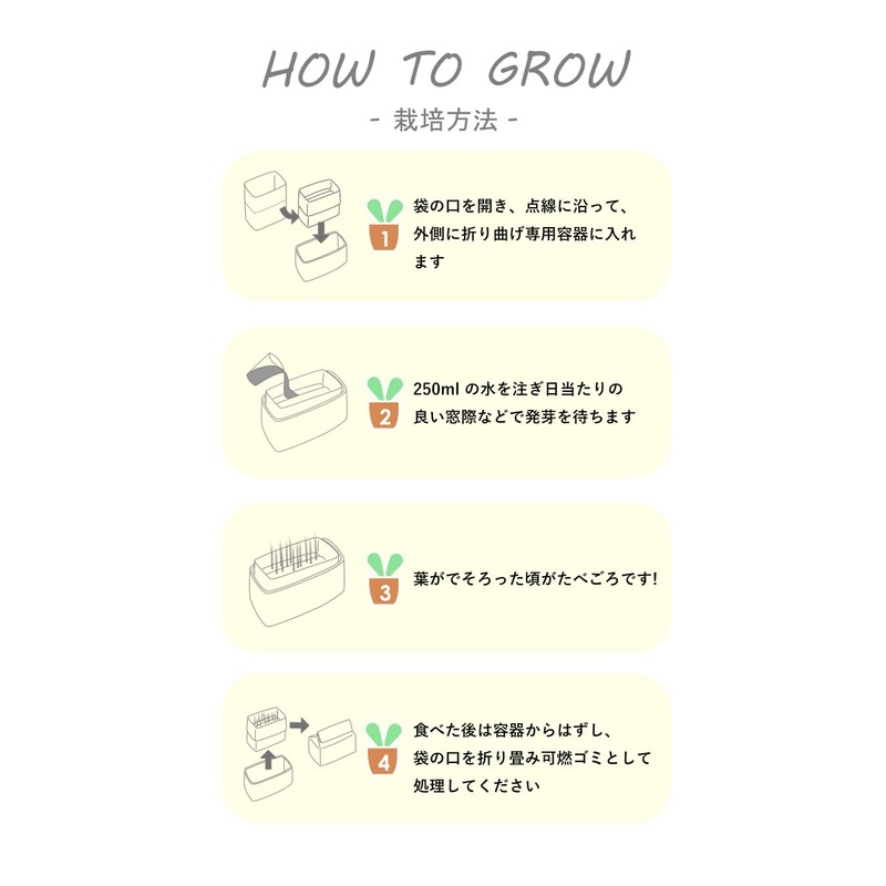 HARIO Cat Grass Cultivation Kit, Nyanbagi and Others 2 Pack