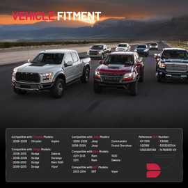 BDFHYK Throttle Body Compatible with 2008-2009 Chrysler Aspen 2008-2010 Dodge Dakota 2008-2009 Durango 2008-2010 Ram 1500 2008-2010 Viper 2008-2009 Jeep Commander 2008-2009 Grand Cherokee