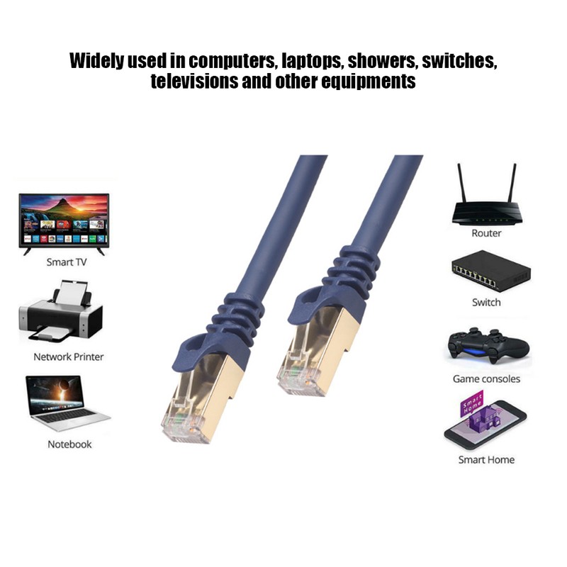 Network Cable Oxygen Free Copper 26AWG 2000Mhz for Computer Router
