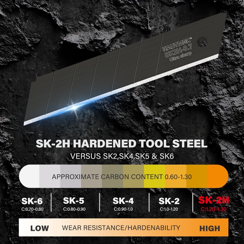 HAUTMEC 10PC 25mm Heavy Duty Utility Knife Blades, SK2H Steel