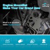 DOFOCH Engine Motor & Transmission Mount Set Replacement for 2015-2018