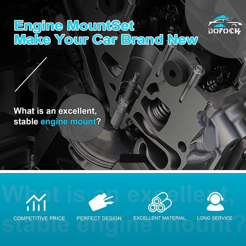 DOFOCH Engine Motor & Transmission Mount Set Replacement for 2015-2018