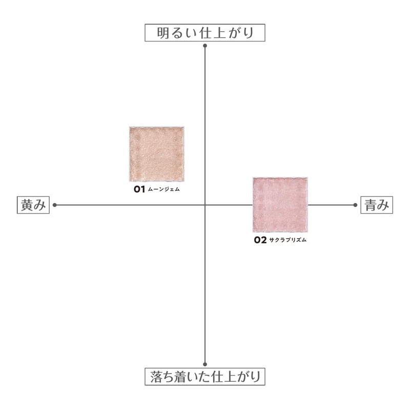 Cezanne Single Shiny Eyeshadow 02 Sakura Prism 1.6g Eye Shadow