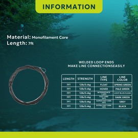 SF Fly Fishing Poly-Coated Leaders Monofilament Core Leader Line Fly Line for Trout Super Fast Sink IPS5#Grey 7FT 12LB