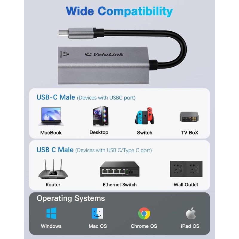 USB c ethernet Adapter，USB c to ethernet Adapter，ethernet to USB