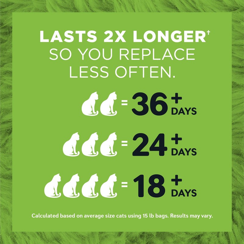 WORLD'S BEST CAT LITTER Comfort Care Unscented, 32-Pounds - Natural