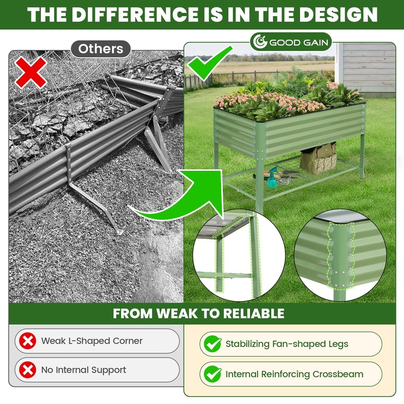 Elevated Raised Garden Bed 2' x 4'- Galvanized Metal Planter