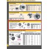 HHIP 3900-5128 Hex ER-32 Collet Block
