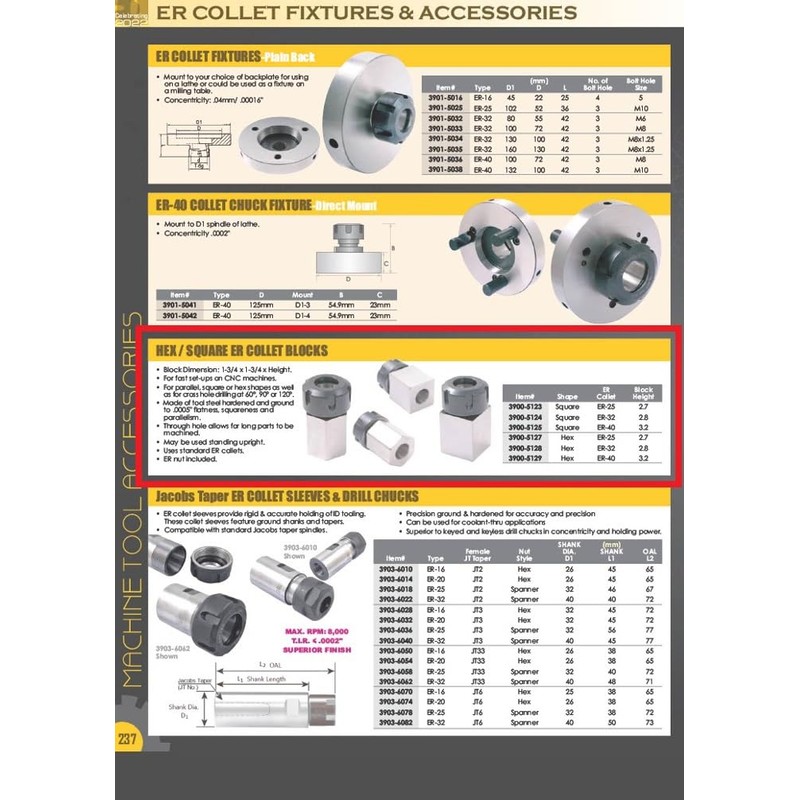 HHIP 3900-5128 Hex ER-32 Collet Block