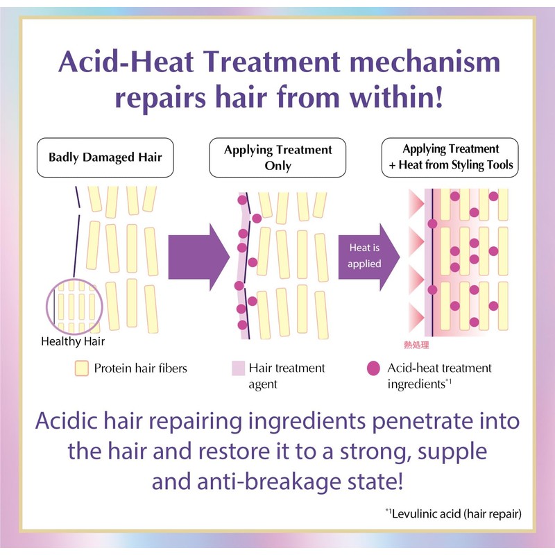 【8個セット】ルシードエル ＃質感再整ヘアマスク 200g