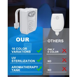Toilet Light Inside Toilet - Rantizon Upgraded Motion Activated Toilet Seat Light with Function of Aromatherapy and UV Sterilizer, Sensor LED Washroom Night Light, 16 Colors Waterproof