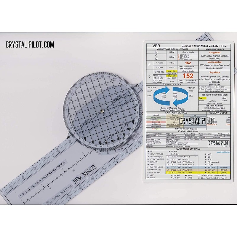 Crystal Pilot VFR and IFR Placard (Medium with Rotating Plotter)