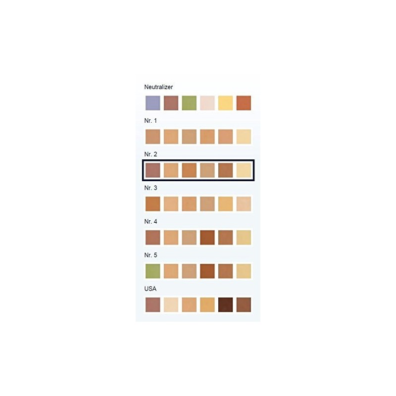 Kryolan Concealer Circle 9086 Makeup Color: NR 1
