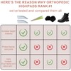 2 Pairs Orthopedic High Pads, 1.38 Inch Orthopedic Height Increase