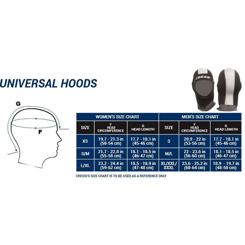 Cressi Women's Castoro Plus Neoprene Diving Hood - Grey, Small/2-3