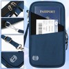 Passport Bag Travel Documents Organiser with RFID Blocker Travel Document