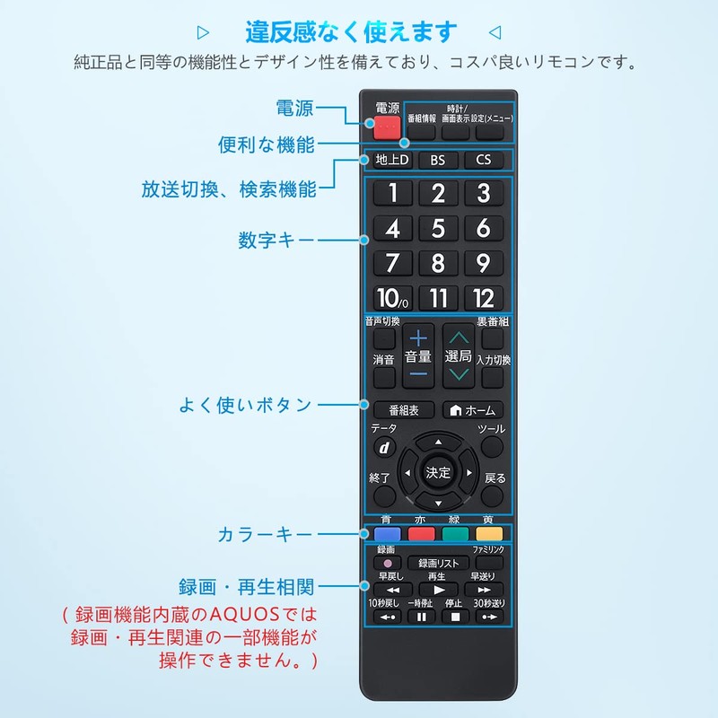 for Stick Remote Control Voice Recognition Remote Pro TV Stick