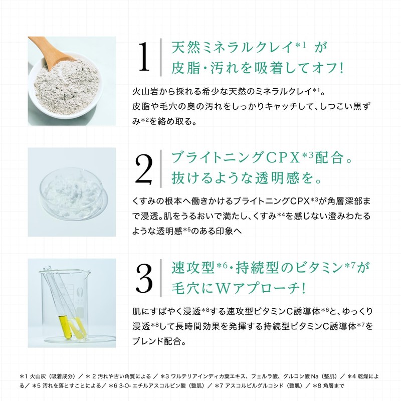 dr365 V.C. Pure Clay Mask, Pore Care, Clay Pack, Cuticle
