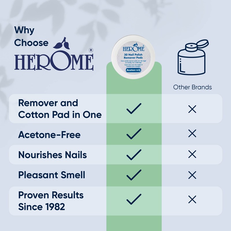 Herome Combi-Pack Nail Polish Remover Acetone-Free (Nail Polish Remover) 120