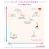 セザンヌ クリーミィファンデーション 20 自然なオークル系 28g