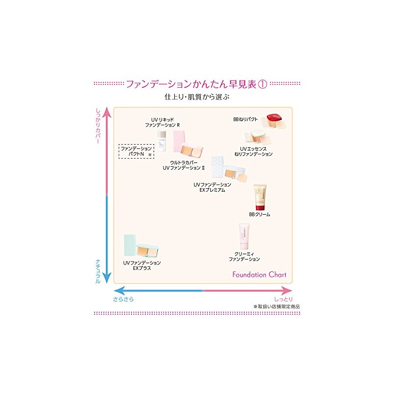 セザンヌ クリーミィファンデーション 20 自然なオークル系 28g