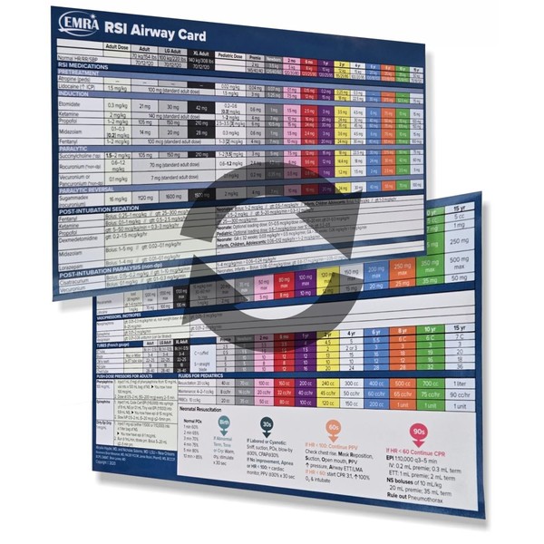 EMRA Airway Card