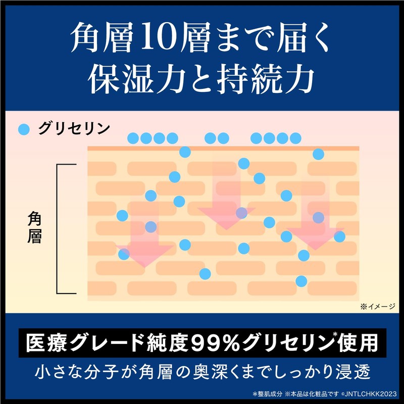 Neutrogena(ニュートロジーナ) ノルウェーフォーミュラ ディープモイスチャー ボディミルク 乾燥肌用 無香料 【大容量】 450ミリリットル べたつかない 夏