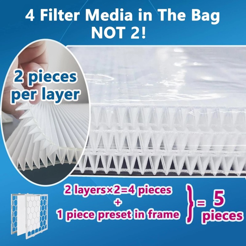 OlitAir Air Filter - Furnace/HVAC, 20 x 10 x 1,