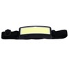 LED Headlight USB Charging IP64 Waterproof Adjustable Floodlight Head Lamp