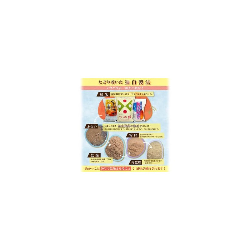 Special Cultivated Rice: Eating Rice Bran Bran 5.3 oz (150