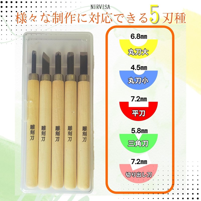 Nirvisa Chisel Set of 5 with Case, Flat Blade, Triangular