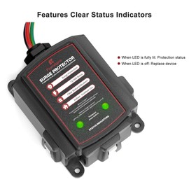 Whole House Surge Protector FHSPD72S, Whole Home Surge Protector