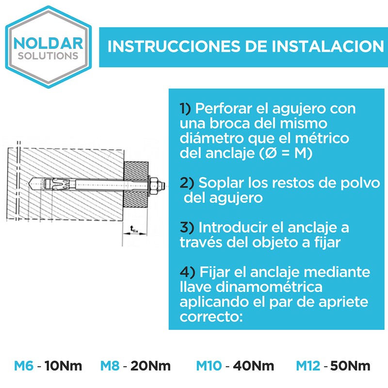 NOLDAR Bolt anchor, stainless steel, AISI 304 (A2), heavy duty