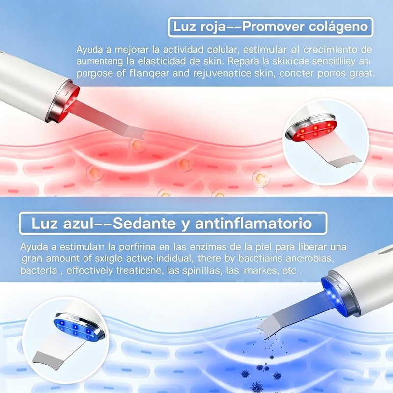 Peeling Ultrasónico Facial LOTOVERDE con 4 Modos y Limpieza Profunda