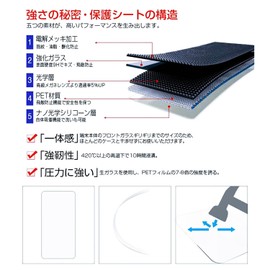 AQUOS wish / Wish2 / Wish3 Glass Film AQUOS Wish 3 / 2 / 1 Protective Film SHG06 A104SH SH-51C Tempered Glass [Made in Japan Asahi Glass - 1 Sheet] Automatic Adsorption / Hardness 9H / Easy to Apply /