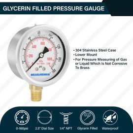 MEASUREMAN Tamaño de esfera de 2-1/2 pulgadas, medidor de presión relleno de aceite, 0-160 psi/kpa, caja de acero inoxidable 304, montaje inferior NPT de 1/4 pulgadas