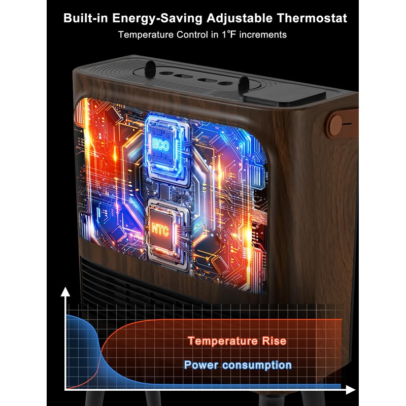 Electric Fireplace Heater with 3D Realistic Flame, Humidifier, Thermostat, Safety