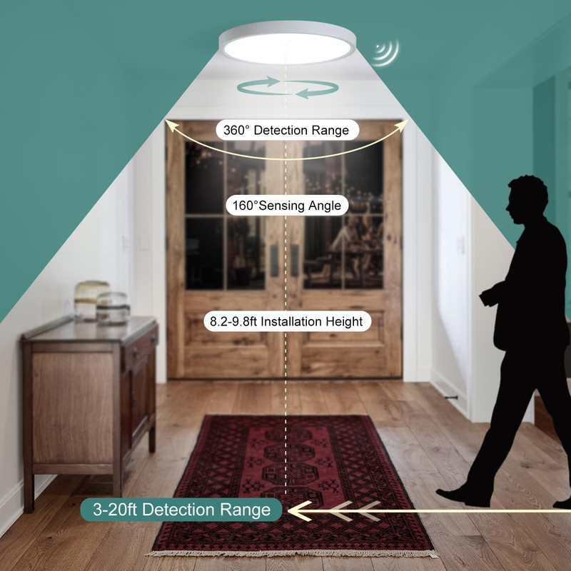 ZSYUBO 9 Inch Motion Sensor Light Indoor, Flush Mount Light