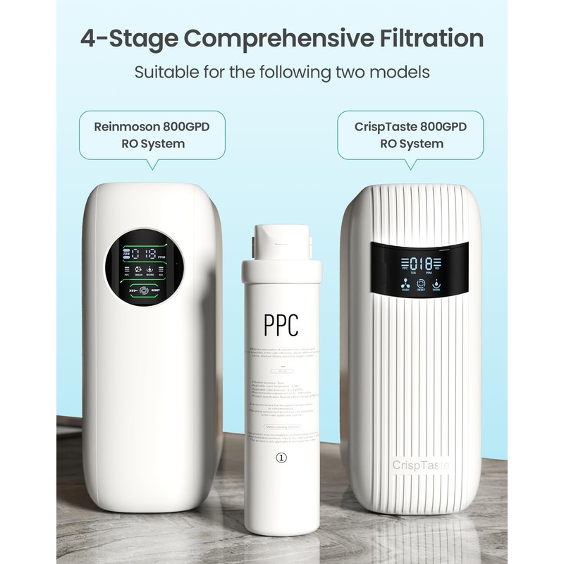 PPC Filter Replacement for Reinmoson RMS-WP-RO800 and CrispTaste CRS-RO800 Reverse