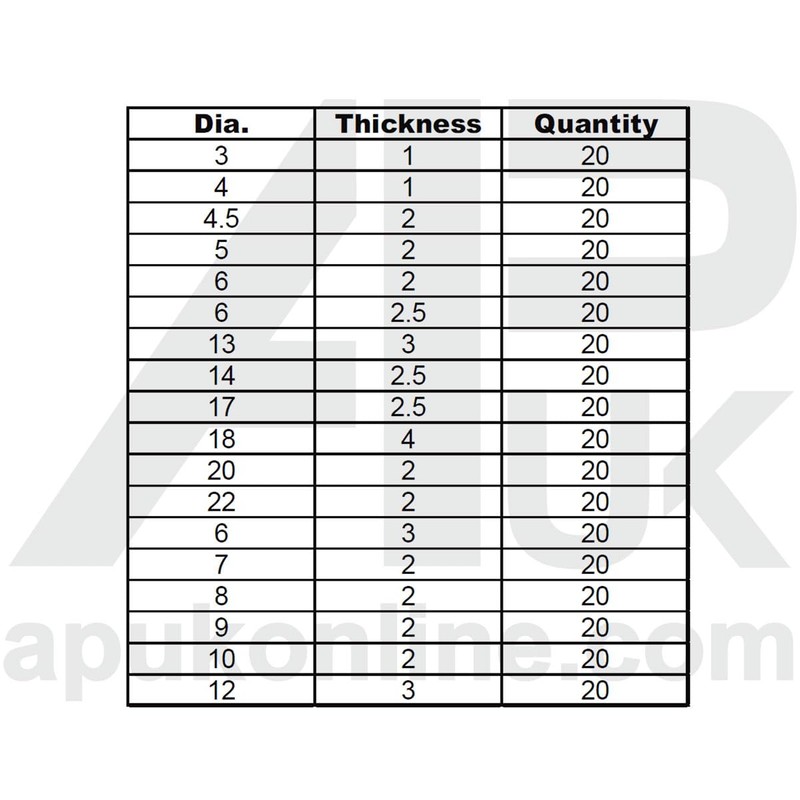 Assorted O-Ring Kit Metric 18 Sizes Hinged Box Moulded Qty