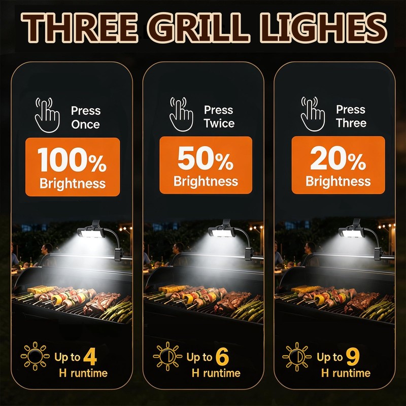 Hadrsion BBQ Grill Light, Magnetic Rechargeable Light for Outdoor Grill