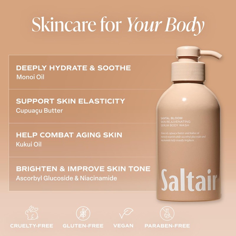 Saltair Body Wash 2-Pack – Santal Bloom – Moisturizing Body