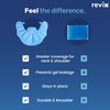 REVIX Ice Pack for Neck and Shoulders Upper Back Discomfort,